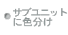 サブユニットに色分け