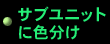 サブユニットに色分け